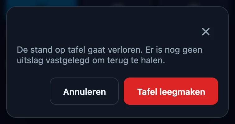 Het bevestigingsvenster boven het menu, met de waarschuwing dat de stand op tafel verloren gaat, met een knop Annuleren en een rode knop Tafel leegmaken.