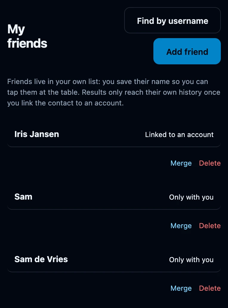The My friends page with the buttons Find by username and Add friend, a line explaining that friends live in your own list, one friend labelled Linked to an account, and two friends labelled Only with you, each with Merge and Delete underneath.