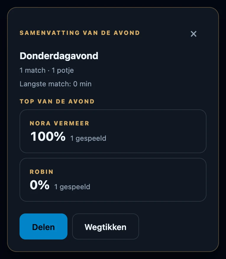 Samenvatting van de avond voor Donderdagavond: 1 match en 1 potje, langste match 0 minuten, top van de avond Nora Vermeer met 100 procent en Robin met 0 procent, elk 1 gespeeld, en de knoppen Delen en Wegtikken.