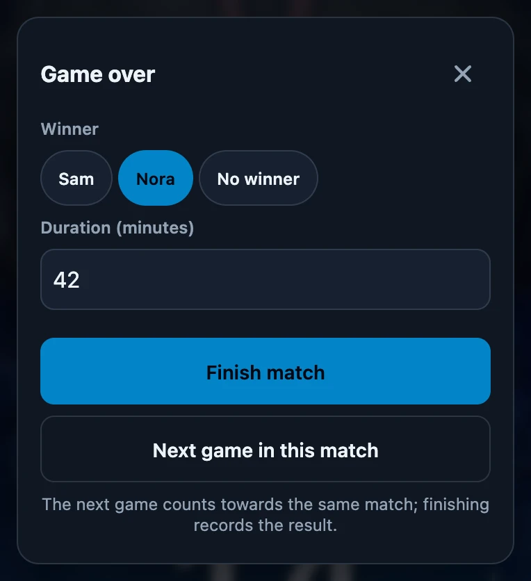 Game over sheet with the winner buttons Sam, Nora and No winner, where Nora is selected, the duration 42 minutes, and the buttons Finish match and Next game in this match.