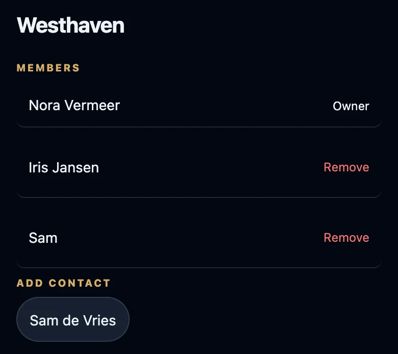 The group Westhaven with Nora Vermeer as Owner and two other members, each with a Remove button, and below that Add contact with one more friend.