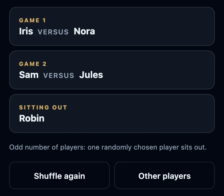 The pairings with Game 1 and Game 2, each showing two names with versus between them, a card for the player Sitting out and the buttons Shuffle again and Other players.